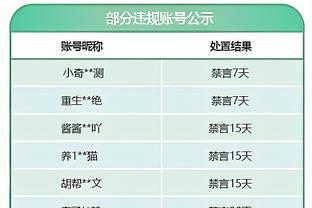 波杰姆斯基：球队阵容不完整 但全员健康时我们会更加稳定